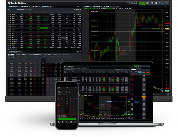The Trade Svip ETF trading platforms on desktop & mobile devices.